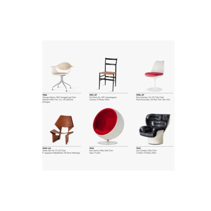 The Chair Collection Poster - Görsel 3
